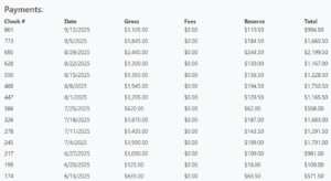 Affiliate Mnetor Withdrawals