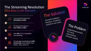 Why Millions Are Paying Attention to Stream Pro Now