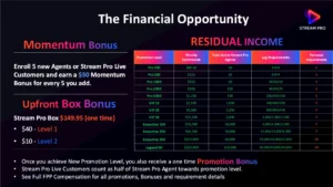 Stream Pro Opportunity